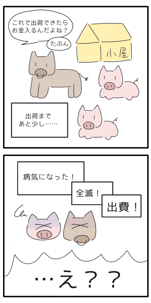 ゲーム中で牛豚を飼うもののお金にならない男子学生