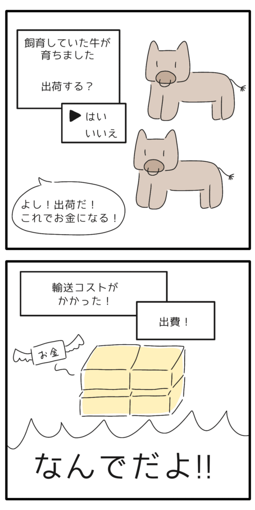 ゲーム中で牛豚を飼うものの、今度こそお金に!と思うがうまくいかない男子学生