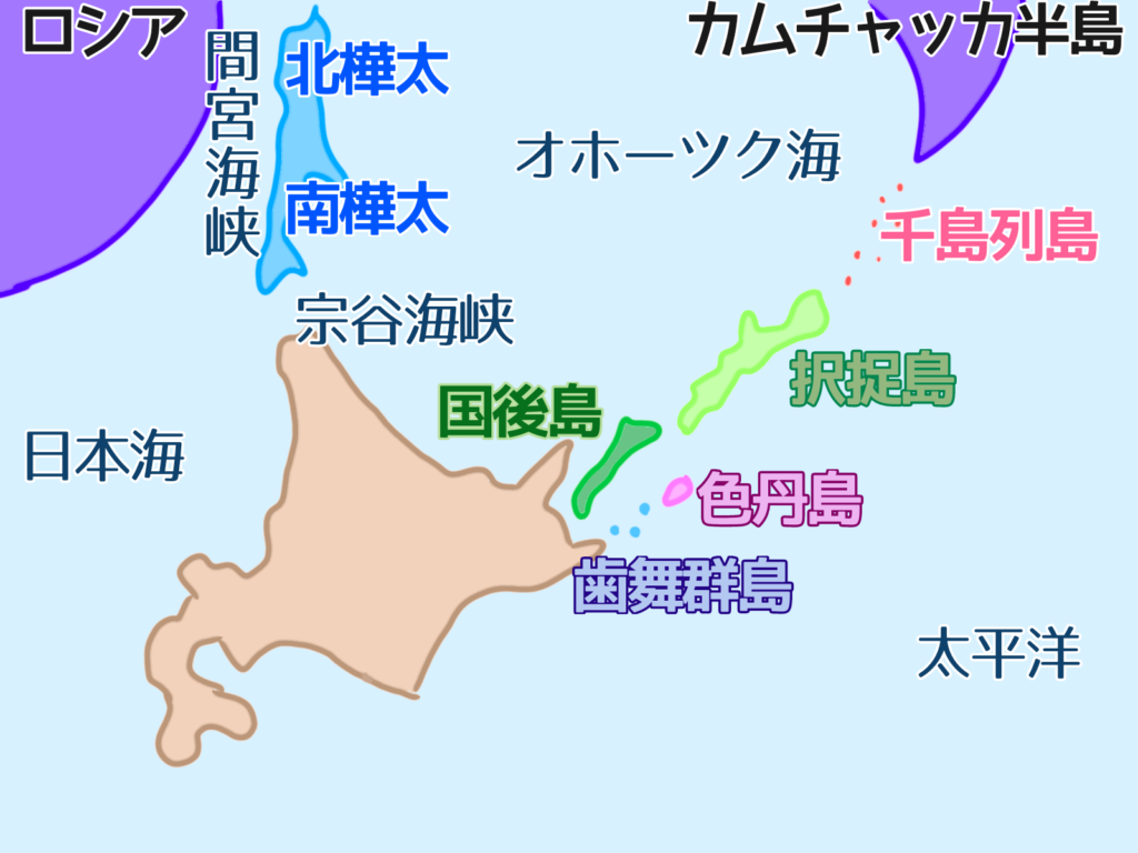 北海道と樺太、北方四島千島列島の位置について
