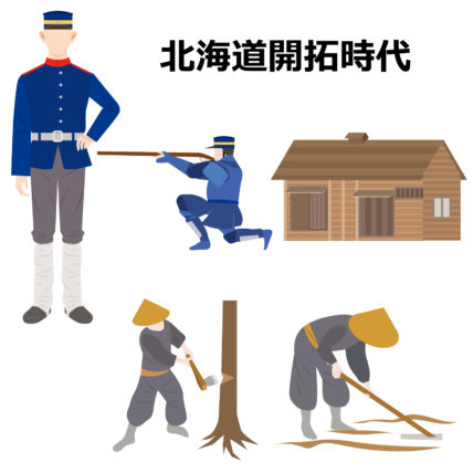 【歴史勉強】札幌・開拓の村は屯田兵の歴史も学べる！ 所要時間・アクセスの注意点まとめ