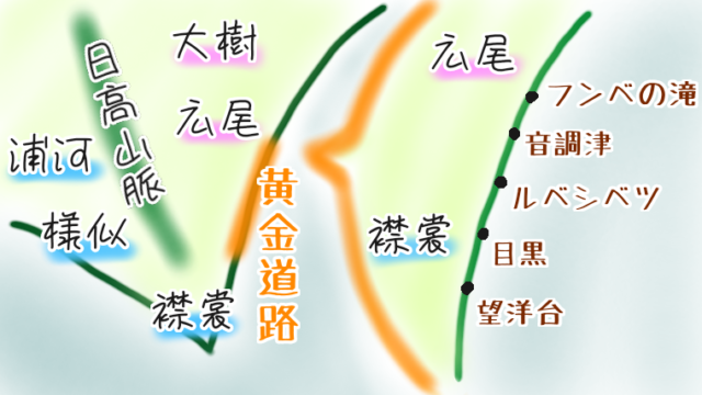 【十勝の夏ドライブにぴったりな黄金道路】由来と蝦夷を調査した近藤重蔵の関係まとめ