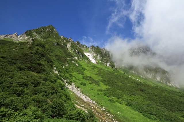 北海道の山を見ながら山脈 山系 連山 山地の違いや山の部分の呼び名 言葉を調べてみた えぞめぐり