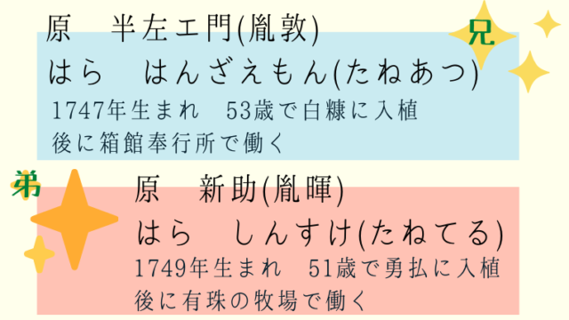 江戸時代の北海道に関係がある八王子千人同心って何？勇払・白糠・道南に入植した理由と結果など