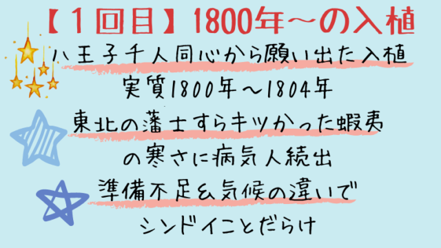 江戸時代の北海道に関係がある八王子千人同心って何？勇払・白糠・道南に入植した理由と結果など