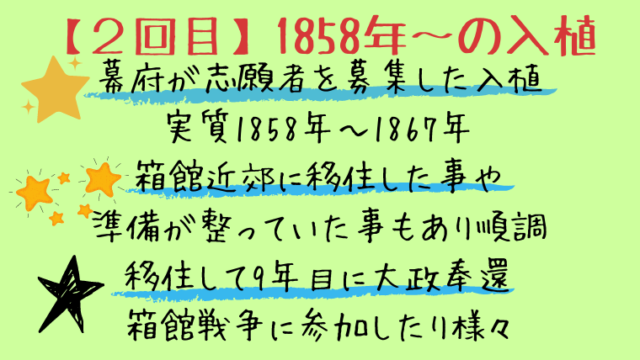 江戸時代の北海道に関係がある八王子千人同心って何？勇払・白糠・道南に入植した理由と結果など