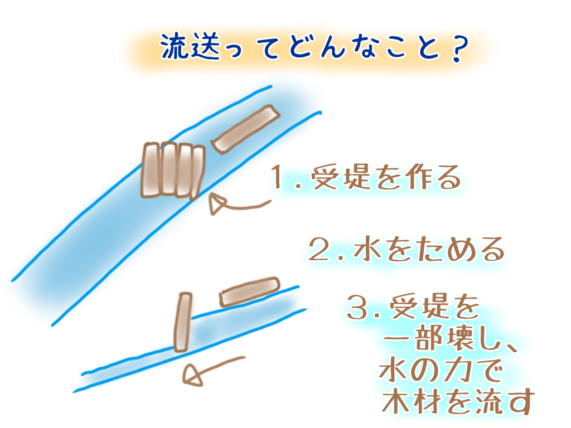 オホーツク地方・美幌町で歴史や自然に触れる！美幌博物館の感想や見どころ・お得情報まとめ