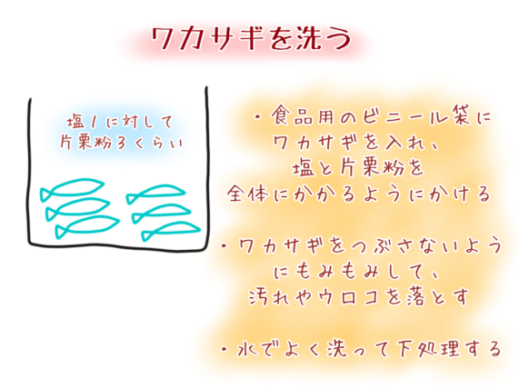 ワカサギ釣りは楽しくて好きだけど、食べるのは苦手！な人に試して欲しい佃煮や唐揚げ＆下処理方法