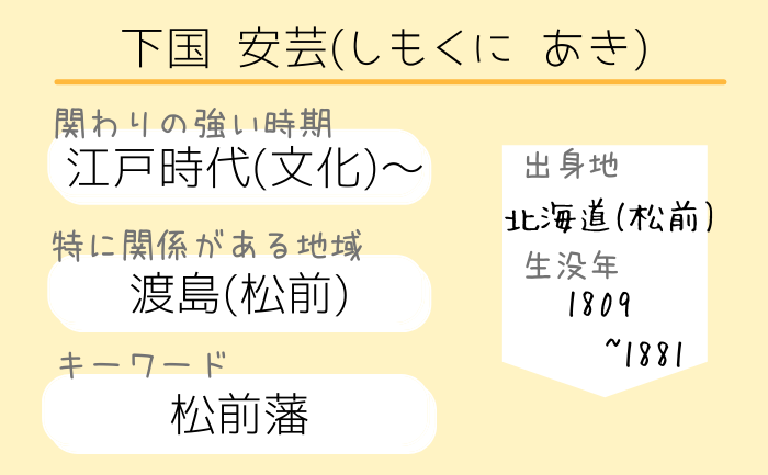 幕末・明治・江戸時代以前に北海道と関係があった人物・出来事を簡単まとめ【開拓神社御祭神37柱総一覧】