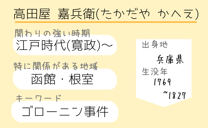 幕末・明治・江戸時代以前に北海道と関係があった人物・出来事を簡単まとめ【開拓神社御祭神37柱総一覧】