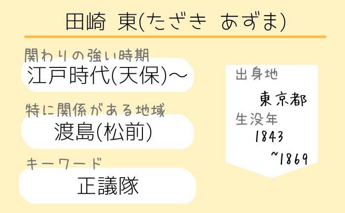 幕末・明治・江戸時代以前に北海道と関係があった人物・出来事を簡単まとめ【開拓神社御祭神37柱総一覧】