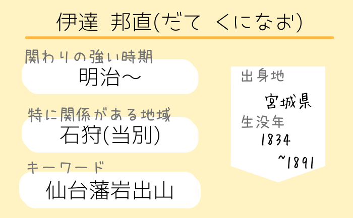 幕末・明治・江戸時代以前に北海道と関係があった人物・出来事を簡単まとめ【開拓神社御祭神37柱総一覧】