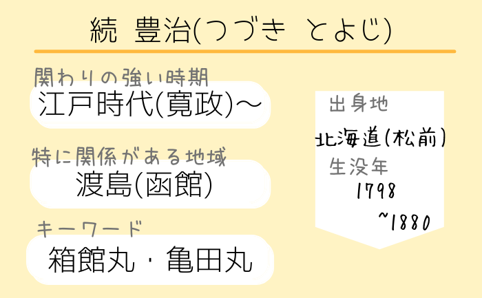 幕末・明治・江戸時代以前に北海道と関係があった人物・出来事を簡単まとめ【開拓神社御祭神37柱総一覧】