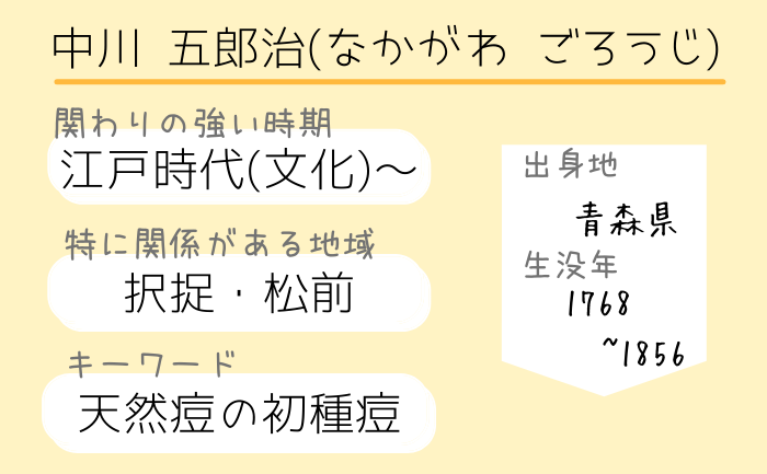 幕末・明治・江戸時代以前に北海道と関係があった人物・出来事を簡単まとめ【開拓神社御祭神37柱総一覧】