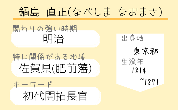 幕末・明治・江戸時代以前に北海道と関係があった人物・出来事を簡単まとめ【開拓神社御祭神37柱総一覧】