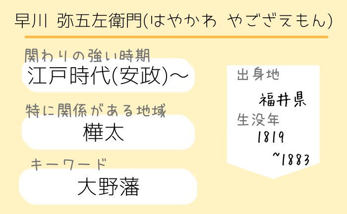 幕末・明治・江戸時代以前に北海道と関係があった人物・出来事を簡単まとめ【開拓神社御祭神37柱総一覧】