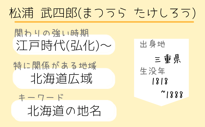 幕末・明治・江戸時代以前に北海道と関係があった人物・出来事を簡単まとめ【開拓神社御祭神37柱総一覧】