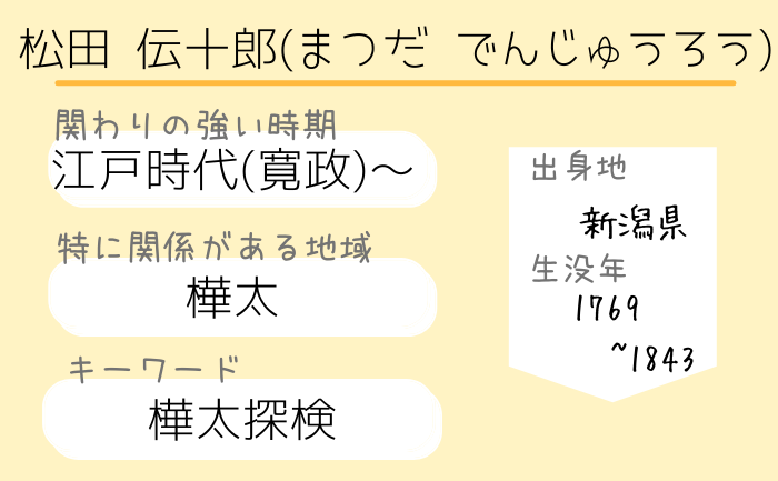 幕末・明治・江戸時代以前に北海道と関係があった人物・出来事を簡単まとめ【開拓神社御祭神37柱総一覧】