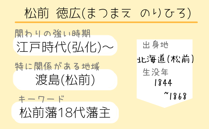 幕末・明治・江戸時代以前に北海道と関係があった人物・出来事を簡単まとめ【開拓神社御祭神37柱総一覧】