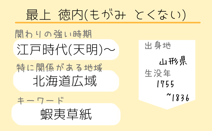 幕末・明治・江戸時代以前に北海道と関係があった人物・出来事を簡単まとめ【開拓神社御祭神37柱総一覧】