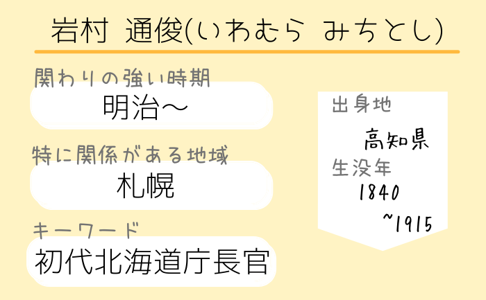 幕末・明治・江戸時代以前に北海道と関係があった人物・出来事を簡単まとめ【開拓神社御祭神37柱総一覧】