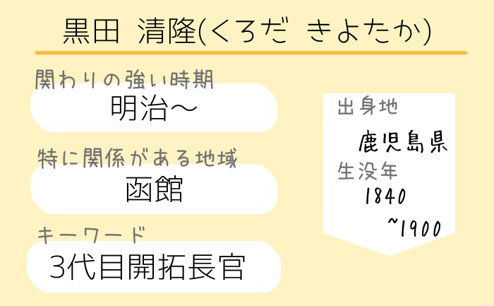 幕末・明治・江戸時代以前に北海道と関係があった人物・出来事を簡単まとめ【開拓神社御祭神37柱総一覧】