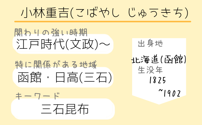 幕末・明治・江戸時代以前に北海道と関係があった人物・出来事を簡単まとめ【開拓神社御祭神37柱総一覧】