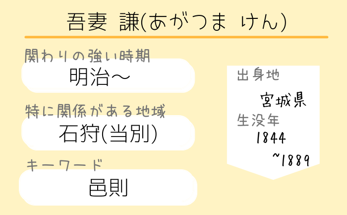 幕末・明治・江戸時代以前に北海道と関係があった人物・出来事を簡単まとめ【開拓神社御祭神37柱総一覧】