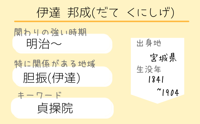 幕末・明治・江戸時代以前に北海道と関係があった人物・出来事を簡単まとめ【開拓神社御祭神37柱総一覧】