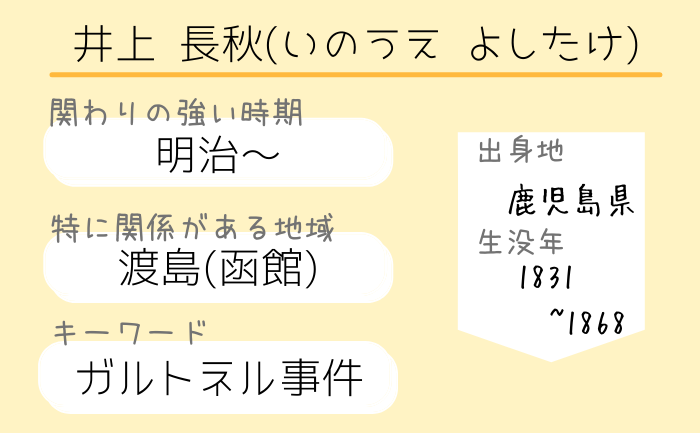 幕末・明治・江戸時代以前に北海道と関係があった人物・出来事を簡単まとめ【開拓神社御祭神37柱総一覧】