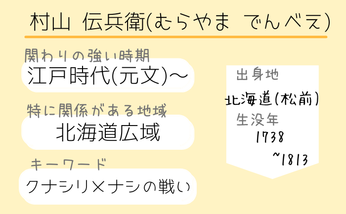 幕末・明治・江戸時代以前に北海道と関係があった人物・出来事を簡単まとめ【開拓神社御祭神37柱総一覧】