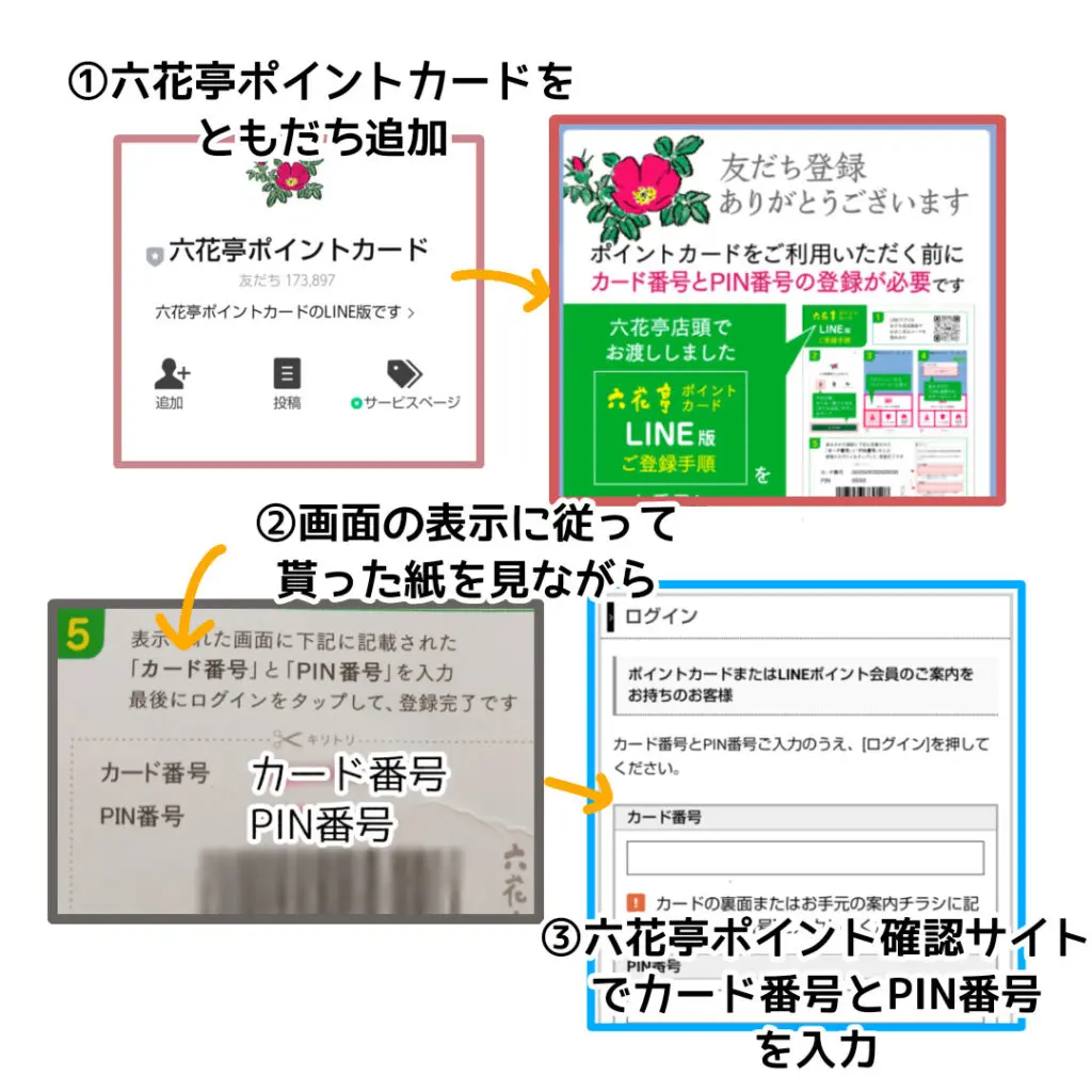 六花亭手提げ袋5枚、ポイントカード 1504ポイント 六花亭LINE版ポイントカードに切り替えました！方法、手順など