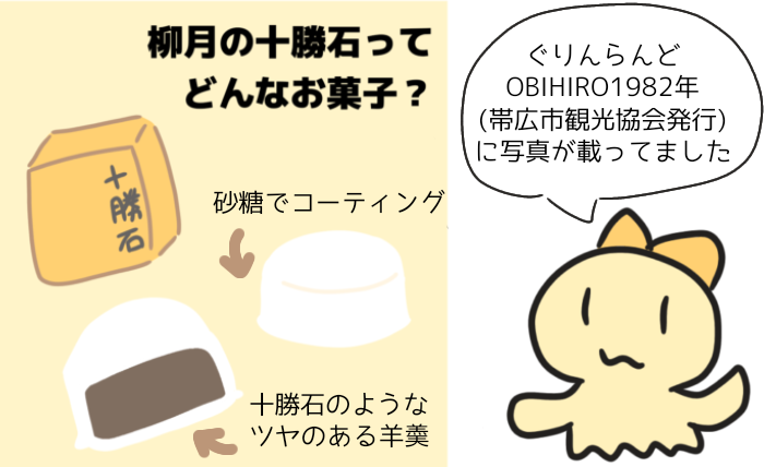 柳月の十勝石→十勝石のようにツヤツヤした羊羹に砂糖がかかった商品