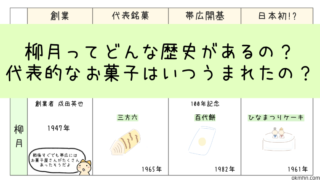 柳月の歴史って?有名なお菓子の誕生秘話まとめ